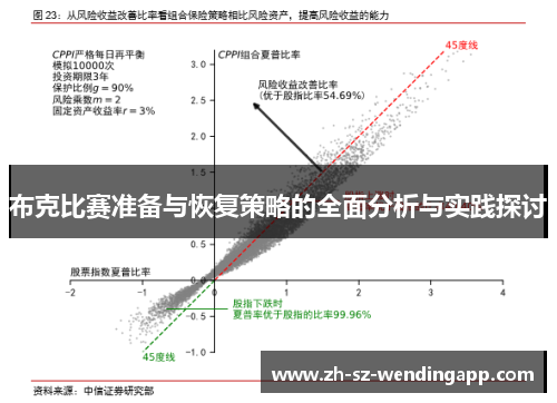 布克比赛准备与恢复策略的全面分析与实践探讨
