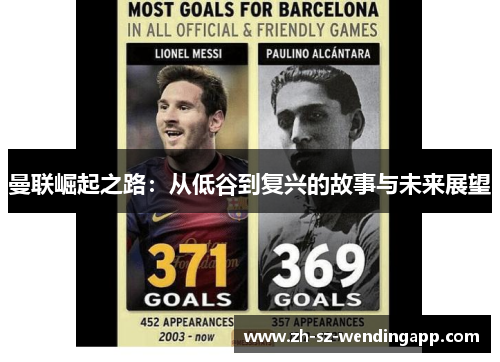 曼联崛起之路：从低谷到复兴的故事与未来展望