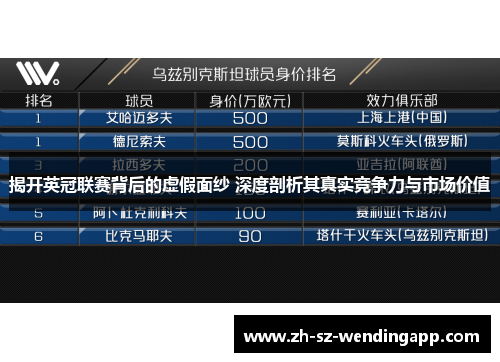 揭开英冠联赛背后的虚假面纱 深度剖析其真实竞争力与市场价值