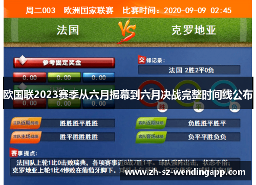 欧国联2023赛季从六月揭幕到六月决战完整时间线公布