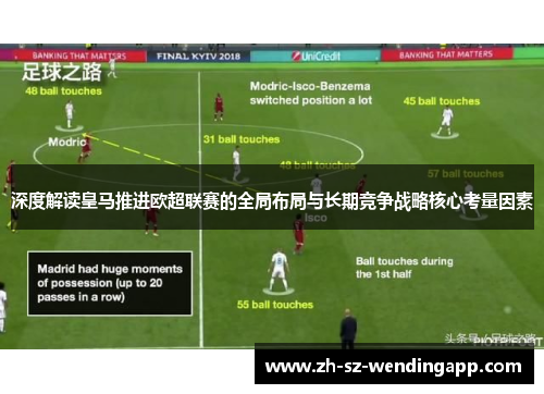 深度解读皇马推进欧超联赛的全局布局与长期竞争战略核心考量因素