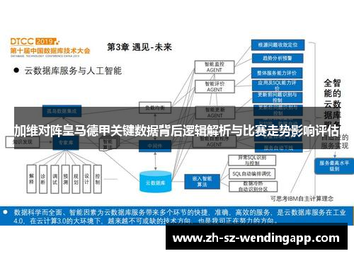 加维对阵皇马德甲关键数据背后逻辑解析与比赛走势影响评估