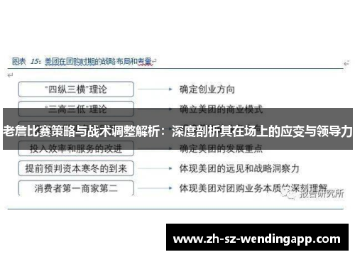 老詹比赛策略与战术调整解析：深度剖析其在场上的应变与领导力